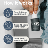 LAVENDER CEDARWOOD ROSEMARY