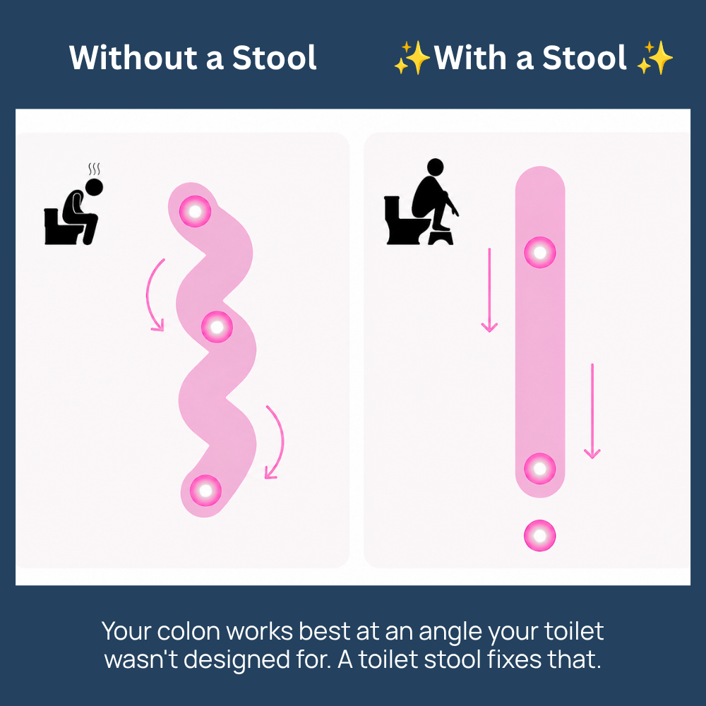 Less Straining, Less Pushing